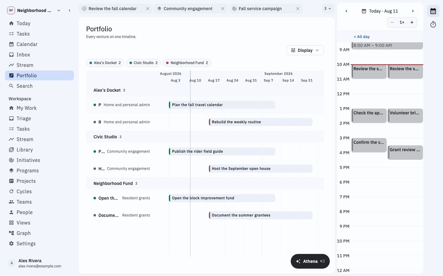 Portfolio across both organizations